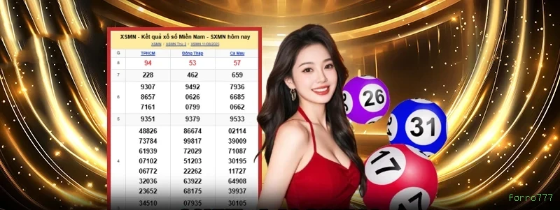 Slots forro777 - Sweet Bonanza e caça-níqueis populares